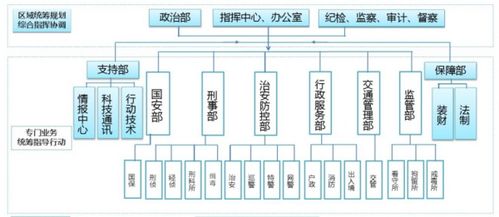 澄科医保代办中介医保卡套取现金渠道是什么意思？老司机教你避开常见陷阱