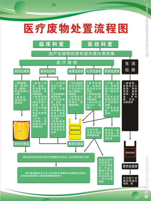 澄科医保代办中介医保个人账户余额怎么提现有新招？老用户教你合规操作不踩坑
