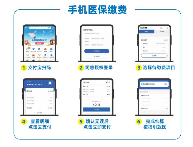 澄科医保代办中介医保提取微信实操指南：老司机教你避开这3大坑，拿到手软！