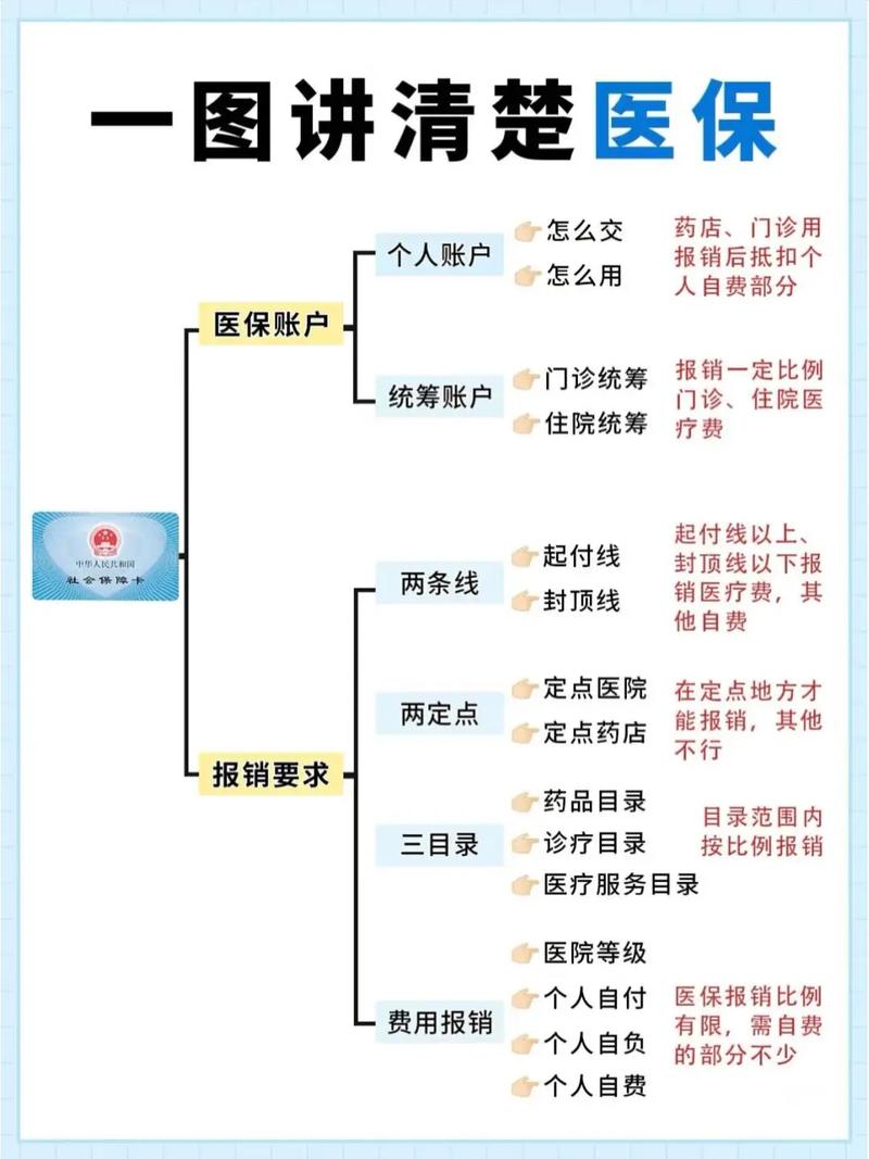 澄科医保代办中介医保卡上的钱能提取吗？老司机告诉你最稳妥的操作方式