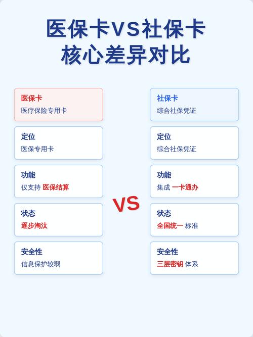 澄科医保代办中介医保账户提取全攻略：从新手到老手的实战避坑指南