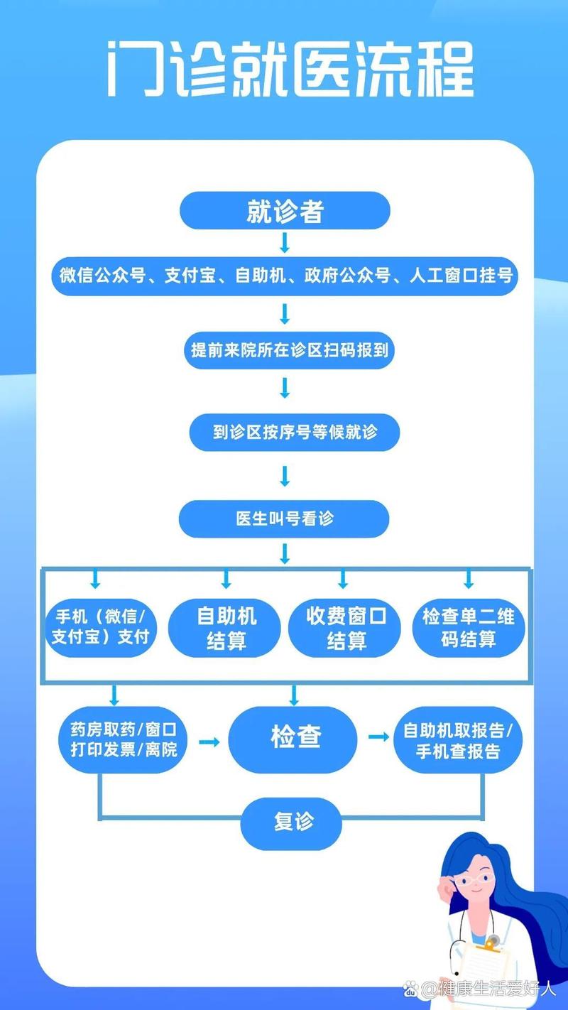 澄科医保代办中介医保小额套现中介：隐藏的真相与应对之道